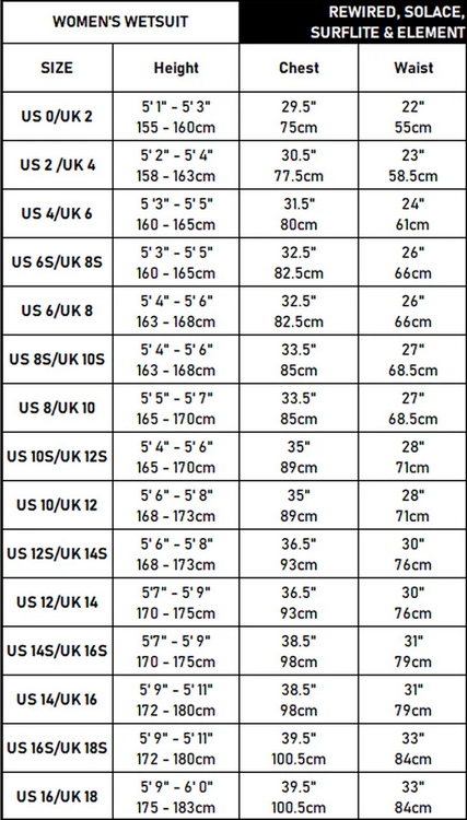 C-Skins Womens Wetsuits Womens Size Chart